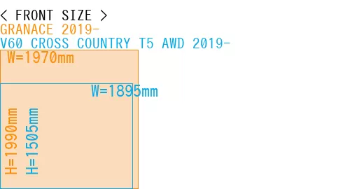 #GRANACE 2019- + V60 CROSS COUNTRY T5 AWD 2019-